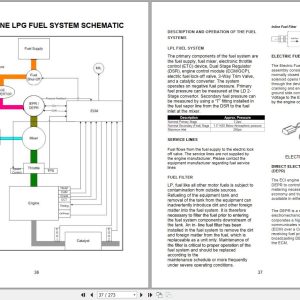 PSI Engine 2024 Operators Service Diagnostics Manual Collection 3
