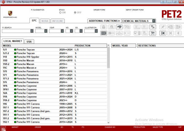 Porsche PET2 8.0 Update 807 283 03.2025 Spare Parts Catalog 2