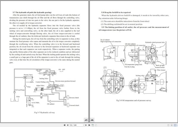 Shangli Forklift CPC20SA to CPCD35SA Operating and Service Instruction 3