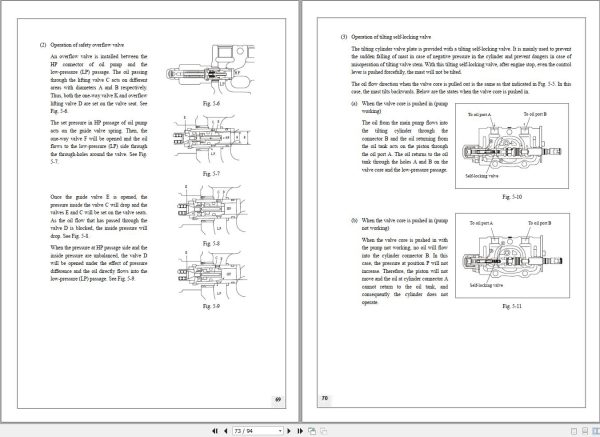 Shangli Forklift CPD10 SA to CPD35 SA Operation and Maintenance Manual 2