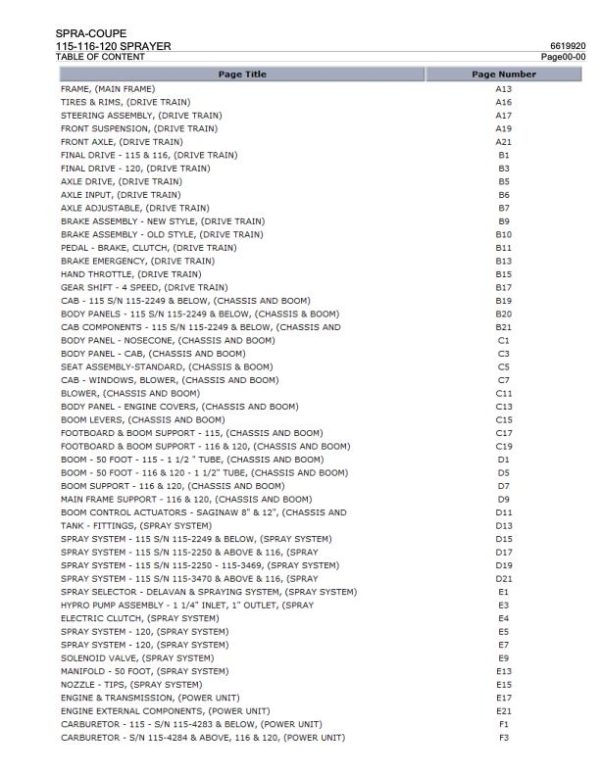 Spra Coupe Sprayer 115 116 120 Parts Catalog 6619920 1