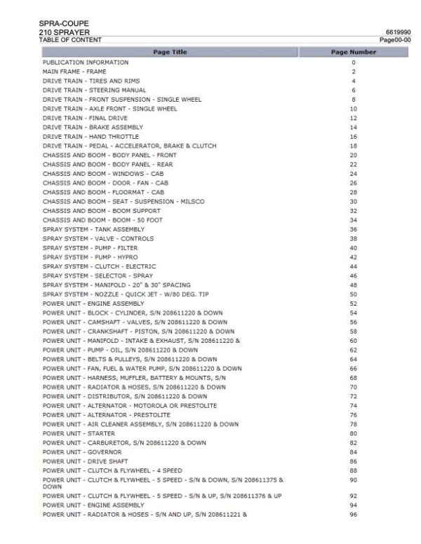 Spra Coupe Sprayer 210 Parts Catalog 6619990 1
