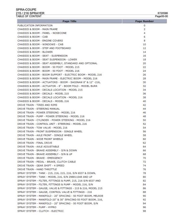 Spra Coupe Sprayer 215 216 Parts Catalog 6720586 1