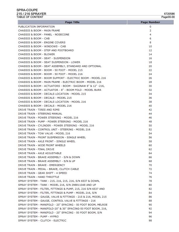 Spra Coupe Sprayer 215 216 Parts Catalog 6720586 1