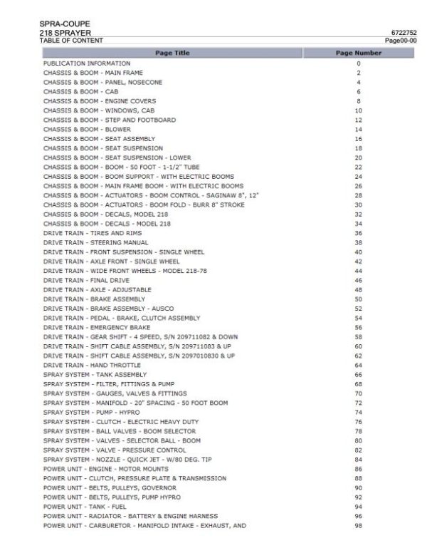 Spra Coupe Sprayer 218 Parts Catalog 6722752 1