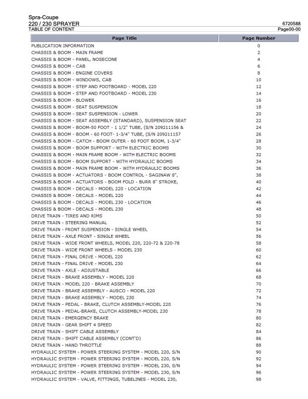 Spra Coupe Sprayer 220 230 Parts Catalog 6720588 1