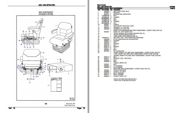 Spra Coupe Sprayer 220 230 Parts Catalog 6720588 2