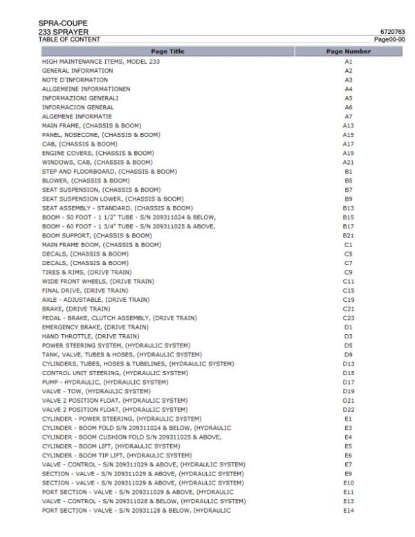 Spra Coupe Sprayer 233 Parts Catalog 6720763 1
