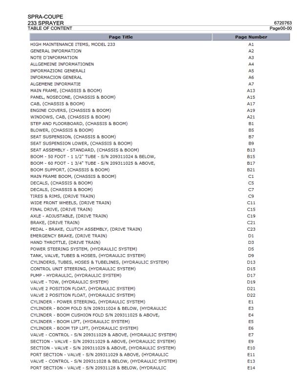 Spra Coupe Sprayer 233 Parts Catalog 6720763 1