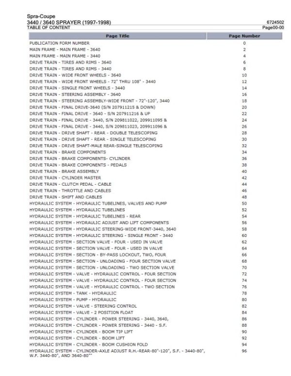 Spra Coupe Sprayer 3440 3640 Parts Catalog 6724502 1