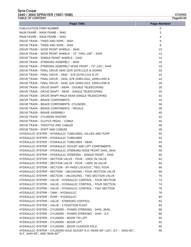 Spra Coupe Sprayer 3440 3640 Parts Catalog 6724502 1