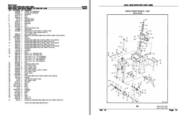 Spra Coupe Sprayer 3440 3640 Parts Catalog 6724502 2