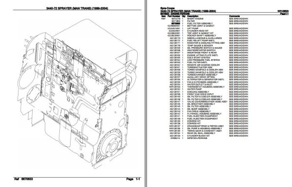 Spra Coupe Sprayer 3440 72 Parts Catalog WR128520 2