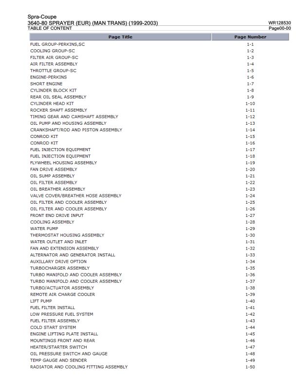 Spra Coupe Sprayer 3640 80 Parts Catalog WR128530 1
