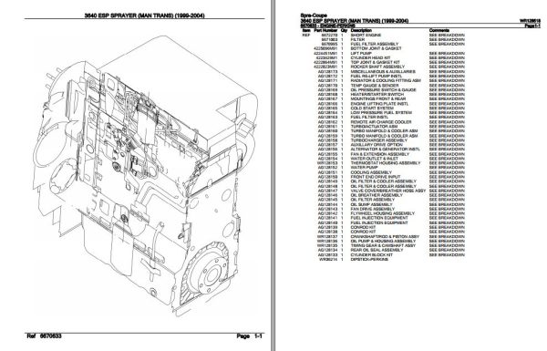Spra Coupe Sprayer 3640 ESP Parts Catalog WR128518 2