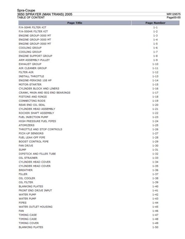Spra Coupe Sprayer 3650 Parts Catalog WR129575 1