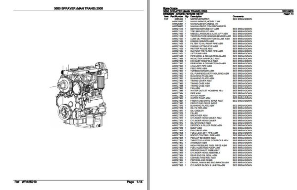 Spra Coupe Sprayer 3650 Parts Catalog WR129575 2