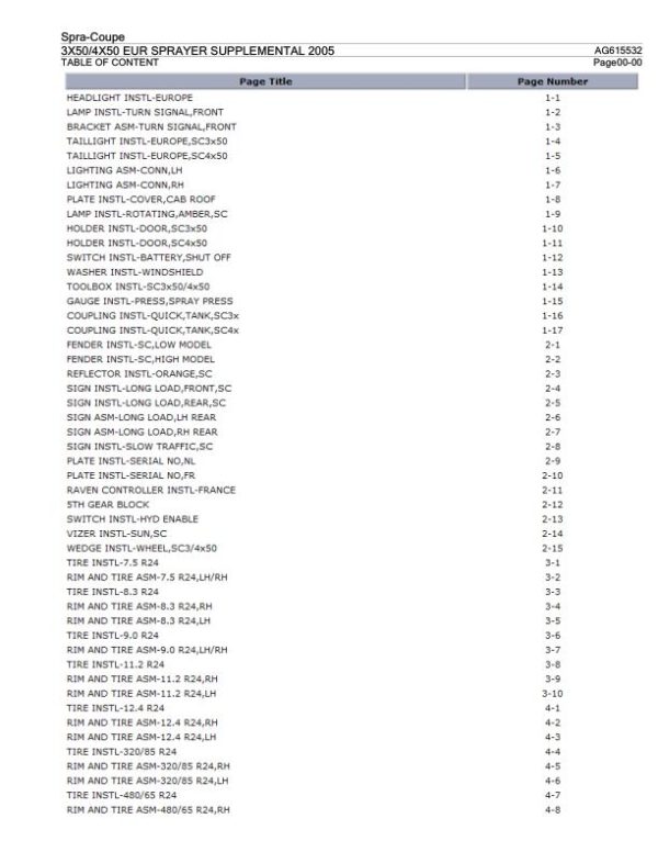 Spra Coupe Sprayer 3X50 4X50 Parts Catalog AG615532 1