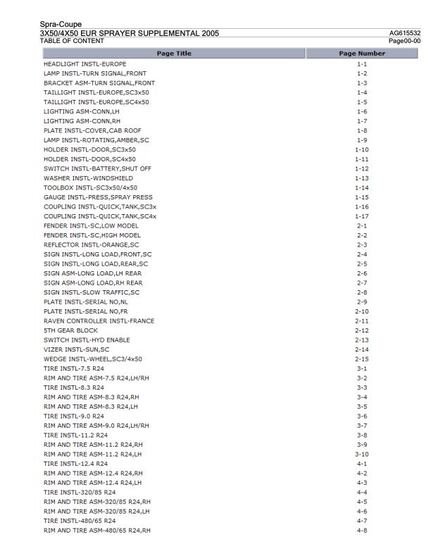 Spra Coupe Sprayer 3X50 4X50 Parts Catalog AG615532 1