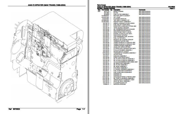 Spra Coupe Sprayer 4440 72 Parts Catalog WR128525 2
