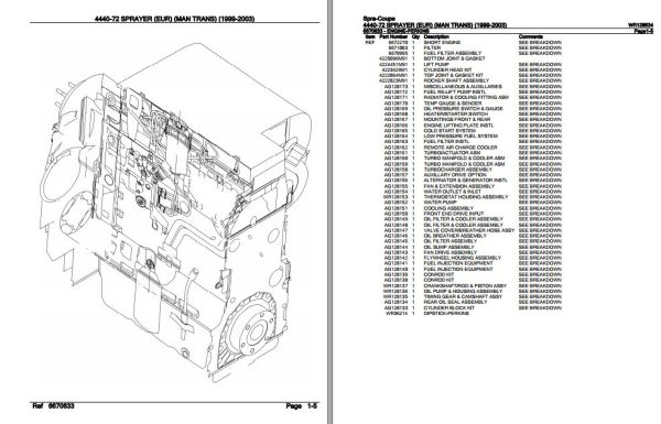 Spra Coupe Sprayer 4440 72 Parts Catalog WR128534 3