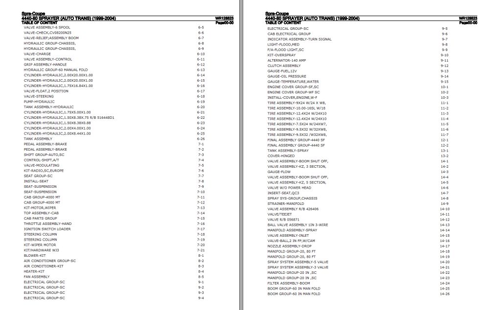 Spra Coupe Sprayer 4440 80 Parts Catalog WR128523 1