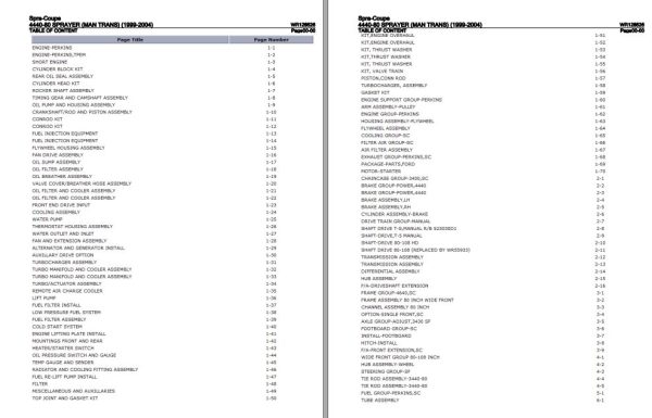 Spra Coupe Sprayer 4440 80 Parts Catalog WR128526 1