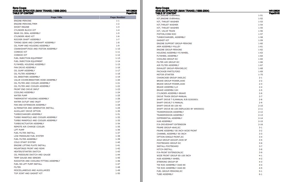 Spra Coupe Sprayer 4440 80 Parts Catalog WR128526 1