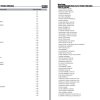 Spra Coupe Sprayer 4440 80 Parts Catalog WR128532 1