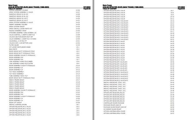 Spra Coupe Sprayer 4440 80 Parts Catalog WR128535 1
