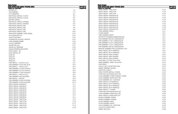 Spra Coupe Sprayer 4450 Parts Catalog WR128718 1