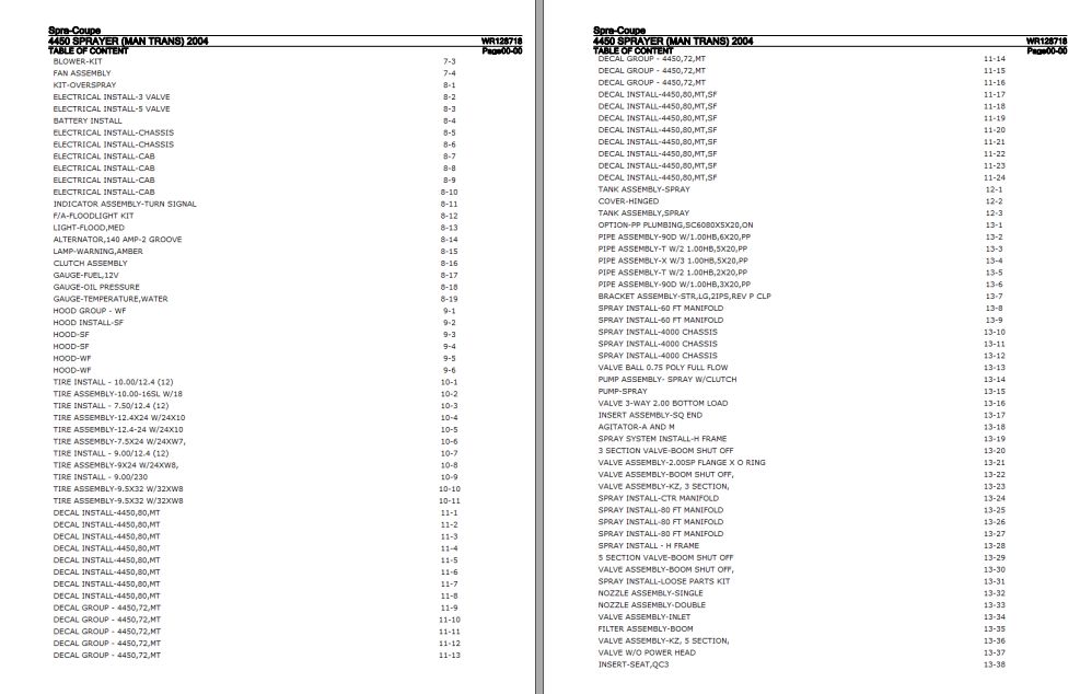 Spra Coupe Sprayer 4450 Parts Catalog WR128718 1