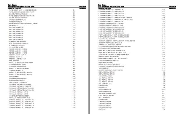 Spra Coupe Sprayer 4450 Parts Catalog WR129578 1