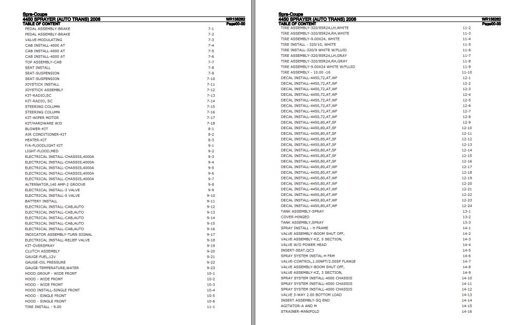 Spra Coupe Sprayer 4450 Parts Catalog WR135262 1