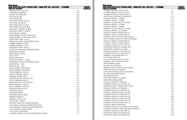 Spra Coupe Sprayer 4455 Parts Catalog 506993D1 1