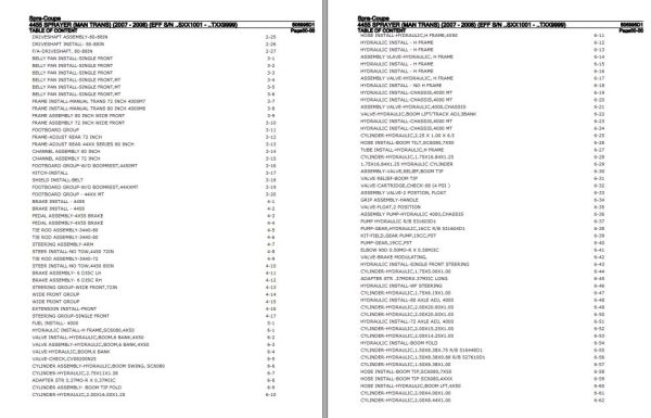 Spra Coupe Sprayer 4455 Parts Catalog 506995D1 1