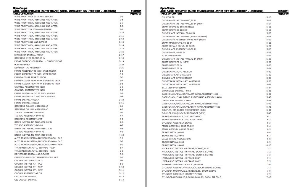 Spra Coupe Sprayer 4460 4660 Parts Catalog 518480D1 1
