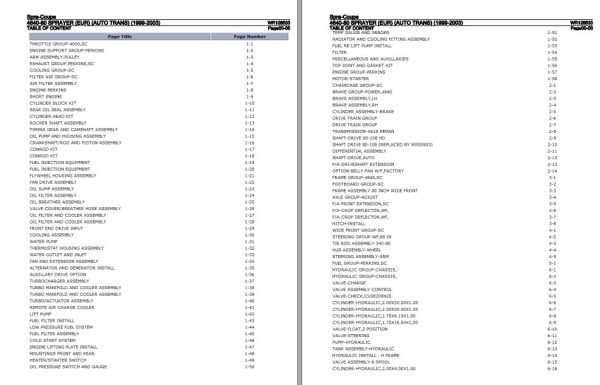 Spra Coupe Sprayer 4640 80 Parts Catalog WR128533 1