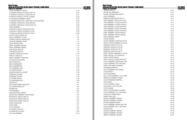 Spra Coupe Sprayer 4640 80 Parts Catalog WR128536 1