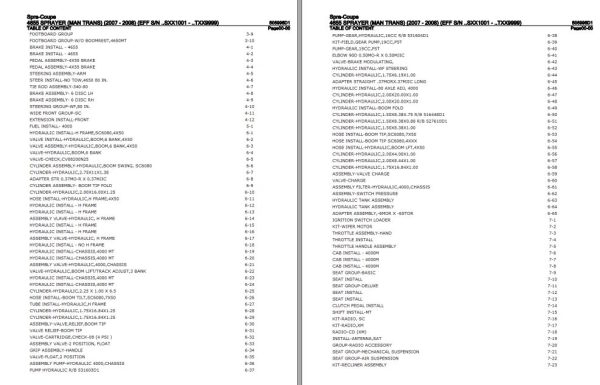 Spra Coupe Sprayer 4655 Parts Catalog 506996D1 1