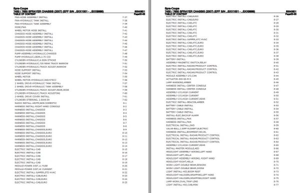 Spra Coupe Sprayer Chassis 7450 7650 Parts Catalog 506406D1 1