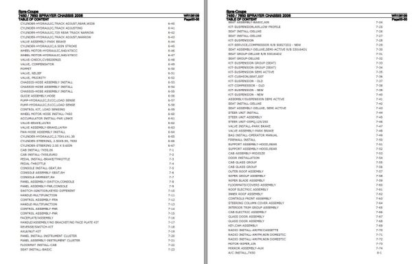 Spra Coupe Sprayer Chassis 7450 7650 Parts Catalog WR136109 1
