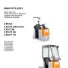 Still Electric Tractor LTX50 Liftrunner LTX T06 LTX FF05 LTX FF10 Spare Parts Catalog 50108069003 1