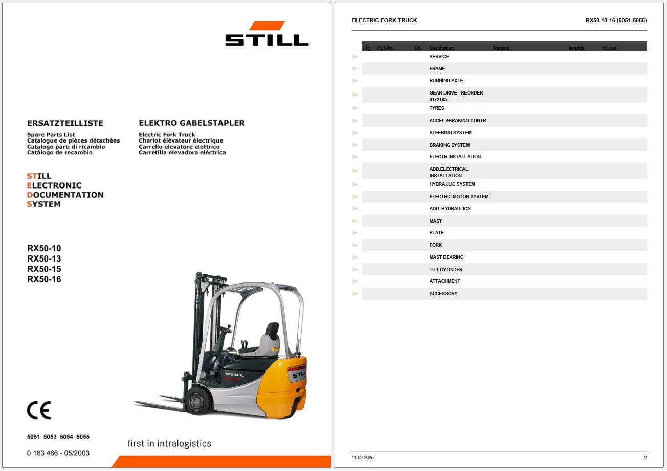 Still Forklift PDF 2025 Spare Parts Catalog 1