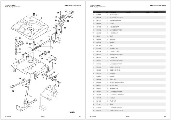 Still Forklift PDF 2025 Spare Parts Catalog 2