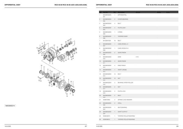 Still Forklift RCD40 RCD45 RCD50 RCG40 RCG45 RCG50 Spare Parts Catalog 54038010002 2