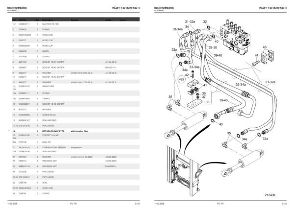 Still Forklift RX20 14C to RX20 20PL Spare Parts Catalog 56368060001 2
