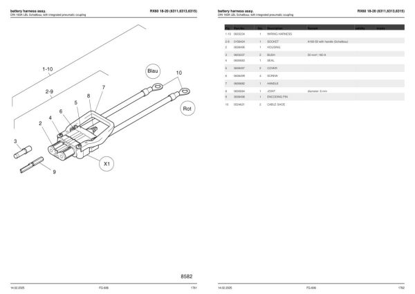 Still Forklift RX60 16 RX60 18 RX60 20 Spare Parts Catalog 0170474 2