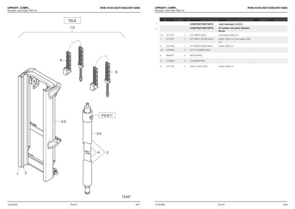 Still Forklift RX60 35 RX60 40 RX60 45 RX60 50 Spare Parts Catalog 0171324 2