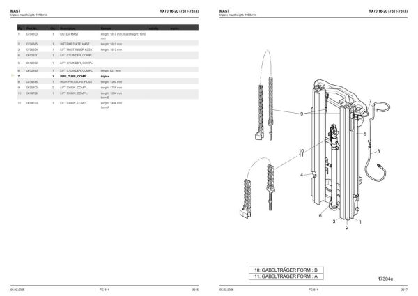 Still Forklift RX70 16 D RX70 18 D RX70 20 D Spare Parts Catalog 0173850 2